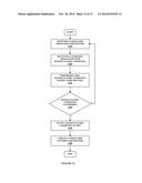 Robust Closed Loop Control and Methods diagram and image