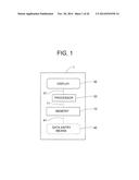 SYSTEMS, DEVICES, AND METHODS FOR ALLEVIATING GLUCOTOXICITY AND RESTORING     PANCREATIC BETA-CELL FUNCTION IN ADVANCED DIABETES MELLITUS diagram and image