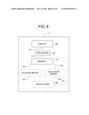 SYSTEMS, DEVICES, AND METHODS FOR ALLEVIATING GLUCOTOXICITY AND RESTORING     PANCREATIC BETA-CELL FUNCTION IN ADVANCED DIABETES MELLITUS diagram and image