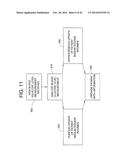 SYSTEMS, DEVICES, AND METHODS FOR ALLEVIATING GLUCOTOXICITY AND RESTORING     PANCREATIC BETA-CELL FUNCTION IN ADVANCED DIABETES MELLITUS diagram and image