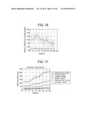 SYSTEMS, DEVICES, AND METHODS FOR ALLEVIATING GLUCOTOXICITY AND RESTORING     PANCREATIC BETA-CELL FUNCTION IN ADVANCED DIABETES MELLITUS diagram and image