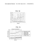 SYSTEMS, DEVICES, AND METHODS FOR ALLEVIATING GLUCOTOXICITY AND RESTORING     PANCREATIC BETA-CELL FUNCTION IN ADVANCED DIABETES MELLITUS diagram and image