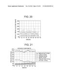 SYSTEMS, DEVICES, AND METHODS FOR ALLEVIATING GLUCOTOXICITY AND RESTORING     PANCREATIC BETA-CELL FUNCTION IN ADVANCED DIABETES MELLITUS diagram and image