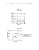 SYSTEMS, DEVICES, AND METHODS FOR ALLEVIATING GLUCOTOXICITY AND RESTORING     PANCREATIC BETA-CELL FUNCTION IN ADVANCED DIABETES MELLITUS diagram and image