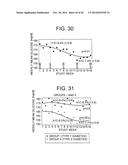 SYSTEMS, DEVICES, AND METHODS FOR ALLEVIATING GLUCOTOXICITY AND RESTORING     PANCREATIC BETA-CELL FUNCTION IN ADVANCED DIABETES MELLITUS diagram and image