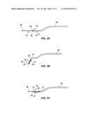 APPARATUSES FOR PROVIDING PROXIMAL GUIDE WIRE CONTROL, SYSTEMS INCLUDING     THE SAME AND METHODS FOR INSTALLING ELONGATED MEDICAL DEVICES ONTO GUIDE     WIRES diagram and image