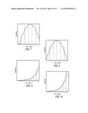 ARBITRARY WAVEFORM GENERATOR & NEURAL STIMULATION APPLICATION diagram and image