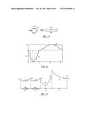 ARBITRARY WAVEFORM GENERATOR & NEURAL STIMULATION APPLICATION diagram and image