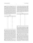 ARBITRARY WAVEFORM GENERATOR & NEURAL STIMULATION APPLICATION diagram and image