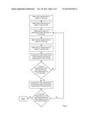 NON-INVASIVE METHOD FOR SLIMMING A HUMAN BODY USING LASER ENERGY OF     WAVELENGTHS SHORTER THAN 632 NM diagram and image