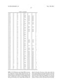 METHODS AND DEVICES FOR NON-INVASIVE CEREBRAL AND SYSTEMIC COOLING diagram and image