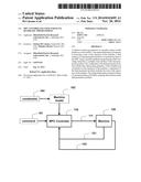 MPC Controller Using Parallel Quadratic Programming diagram and image