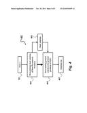 MPC Controller Using Parallel Quadratic Programming diagram and image