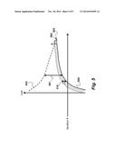 MPC Controller Using Parallel Quadratic Programming diagram and image