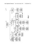 AUTOMATED STORAGE AND RETRIEVAL SYSTEM WITH INTEGRAL SECURED PERSONNEL     ACCESS ZONES AND REMOTE ROVER SHUTDOWN diagram and image