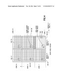 AUTOMATED STORAGE AND RETRIEVAL SYSTEM WITH INTEGRAL SECURED PERSONNEL     ACCESS ZONES AND REMOTE ROVER SHUTDOWN diagram and image