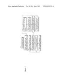 Systems And Methods For Compressor Overspeed Control diagram and image