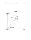 COLLISION MITIGATION APPARATUS diagram and image