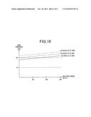 COLLISION MITIGATION APPARATUS diagram and image