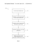 DEVICE AND METHOD TO INCREASE PILOT FOCUS diagram and image