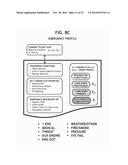 Flight Assistant with Automatic Configuration and Landing Site Selection diagram and image