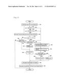 VEHICLE CONTROL SYSTEM diagram and image