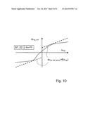 Method and Circuit Arrangement in an Electronic Control Unit of a Motor     Vehicle for Detecting Faults diagram and image