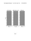 TIME-LAPSE 4D SCATTERING FOR IMAGING HYDRAULICALLY INDUCED FRACTURES diagram and image