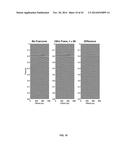 TIME-LAPSE 4D SCATTERING FOR IMAGING HYDRAULICALLY INDUCED FRACTURES diagram and image