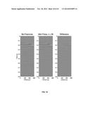 TIME-LAPSE 4D SCATTERING FOR IMAGING HYDRAULICALLY INDUCED FRACTURES diagram and image