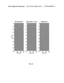 TIME-LAPSE 4D SCATTERING FOR IMAGING HYDRAULICALLY INDUCED FRACTURES diagram and image