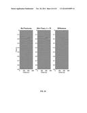 TIME-LAPSE 4D SCATTERING FOR IMAGING HYDRAULICALLY INDUCED FRACTURES diagram and image