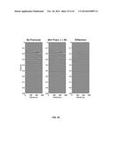 TIME-LAPSE 4D SCATTERING FOR IMAGING HYDRAULICALLY INDUCED FRACTURES diagram and image