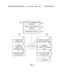 TEST ENVIRONMENT CONFIGURATION APPARATUS AND METHOD OF OPERATING NETWORK     SIMULATION APPARATUS USING SAME diagram and image