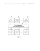 TEST ENVIRONMENT CONFIGURATION APPARATUS AND METHOD OF OPERATING NETWORK     SIMULATION APPARATUS USING SAME diagram and image