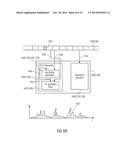 MULTI-MODE AUDIO CODEC AND CELP CODING ADAPTED THEREFORE diagram and image