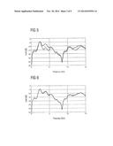 BINAURAL MULTI-CHANNEL DECODER IN THE CONTEXT OF NON-ENERGY-CONSERVING     UPMIX RULES diagram and image