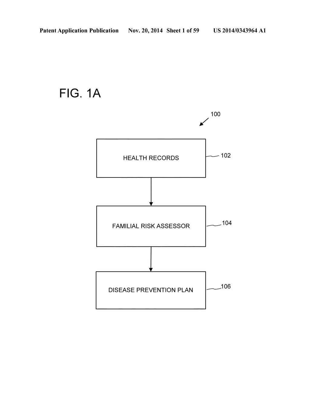 PERSONAL ASSESSMENT INCLUDING FAMILIAL RISK ANALYSIS FOR PERSONALIZED     DISEASE PREVENTION PLAN - diagram, schematic, and image 02