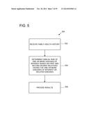 PERSONAL ASSESSMENT INCLUDING FAMILIAL RISK ANALYSIS FOR PERSONALIZED     DISEASE PREVENTION PLAN diagram and image