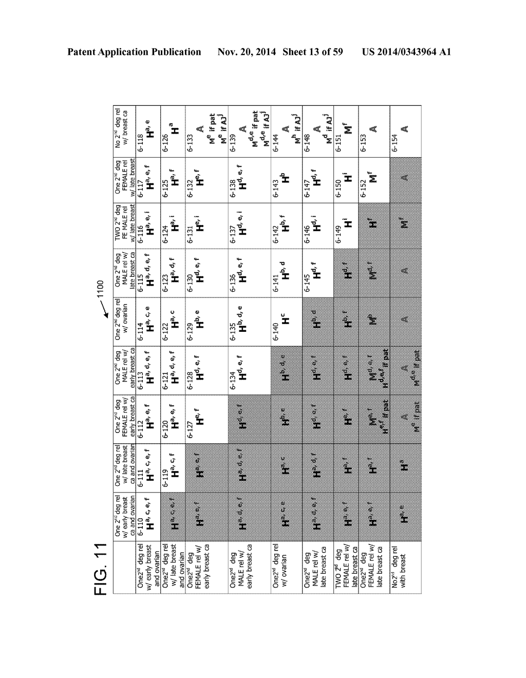 PERSONAL ASSESSMENT INCLUDING FAMILIAL RISK ANALYSIS FOR PERSONALIZED     DISEASE PREVENTION PLAN - diagram, schematic, and image 14