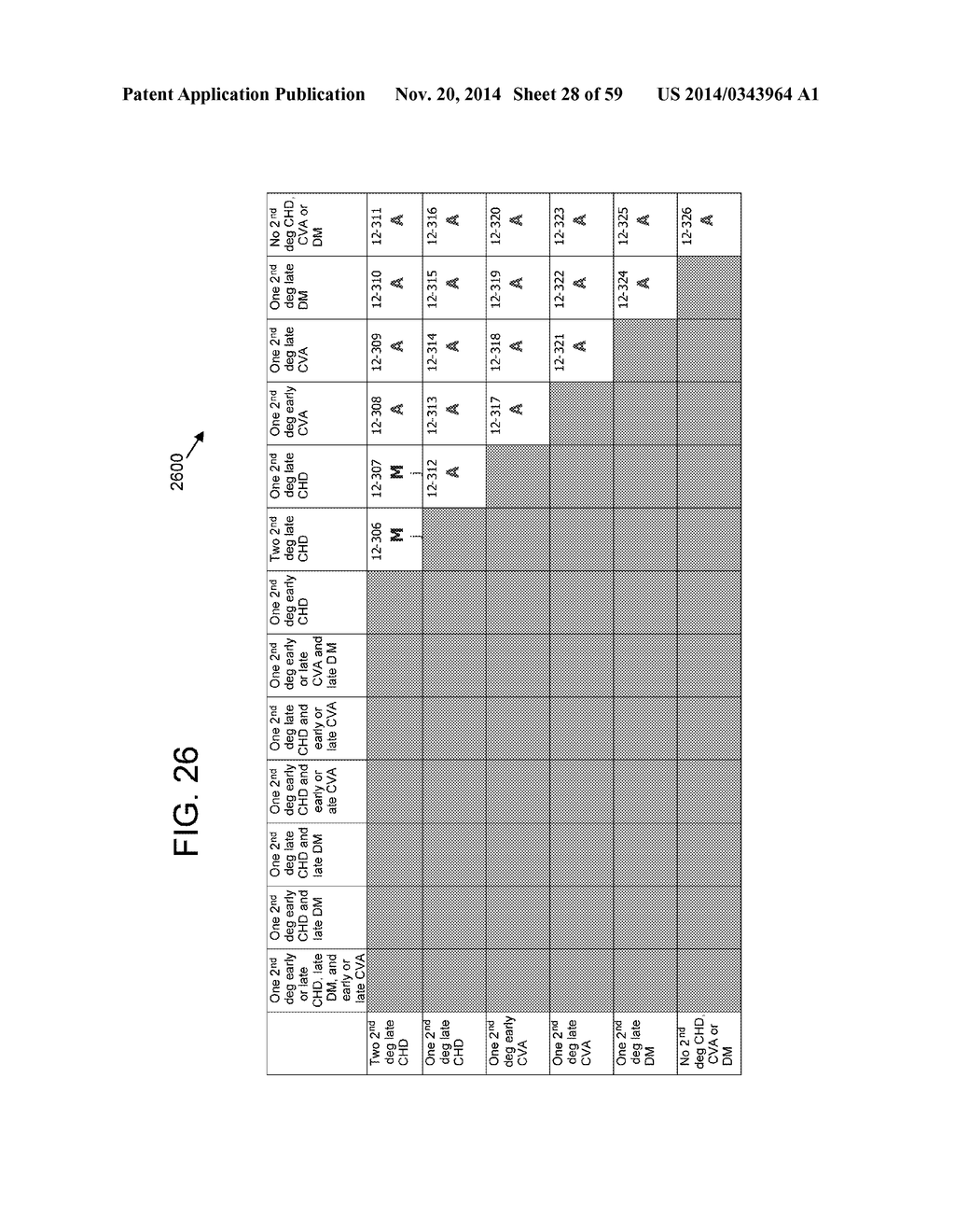 PERSONAL ASSESSMENT INCLUDING FAMILIAL RISK ANALYSIS FOR PERSONALIZED     DISEASE PREVENTION PLAN - diagram, schematic, and image 29