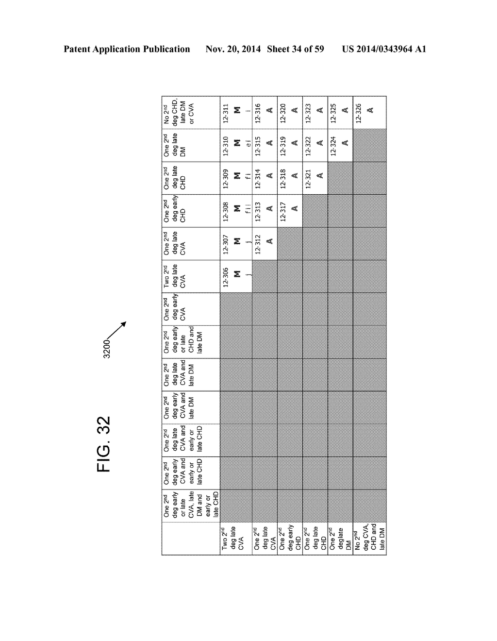 PERSONAL ASSESSMENT INCLUDING FAMILIAL RISK ANALYSIS FOR PERSONALIZED     DISEASE PREVENTION PLAN - diagram, schematic, and image 35