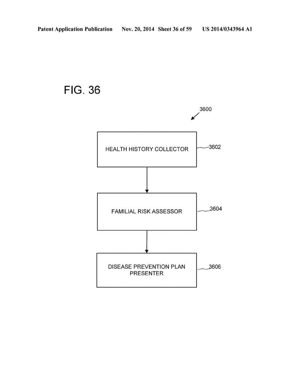 PERSONAL ASSESSMENT INCLUDING FAMILIAL RISK ANALYSIS FOR PERSONALIZED     DISEASE PREVENTION PLAN - diagram, schematic, and image 37