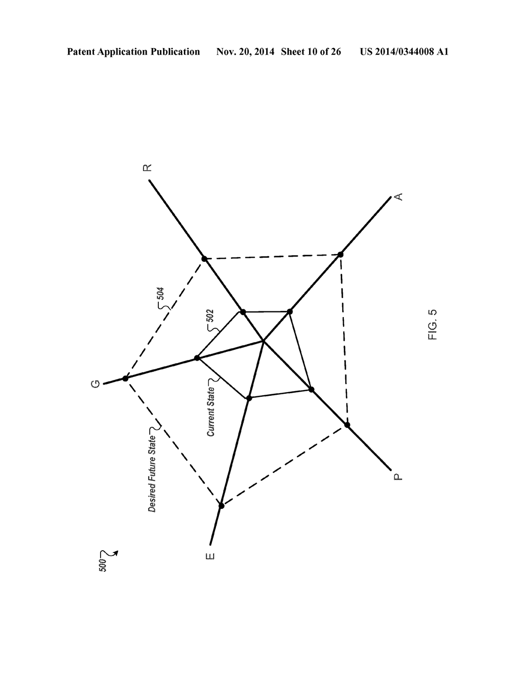 STRATEGIC PLANNING PROCESS FOR END USER COMPUTING - diagram, schematic, and image 11