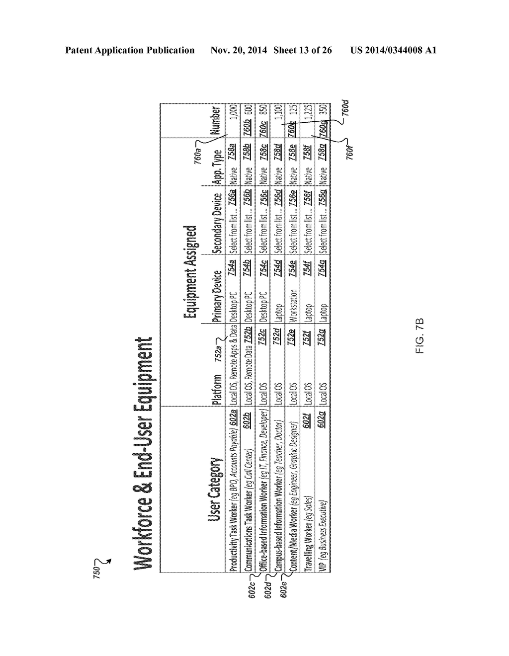 STRATEGIC PLANNING PROCESS FOR END USER COMPUTING - diagram, schematic, and image 14