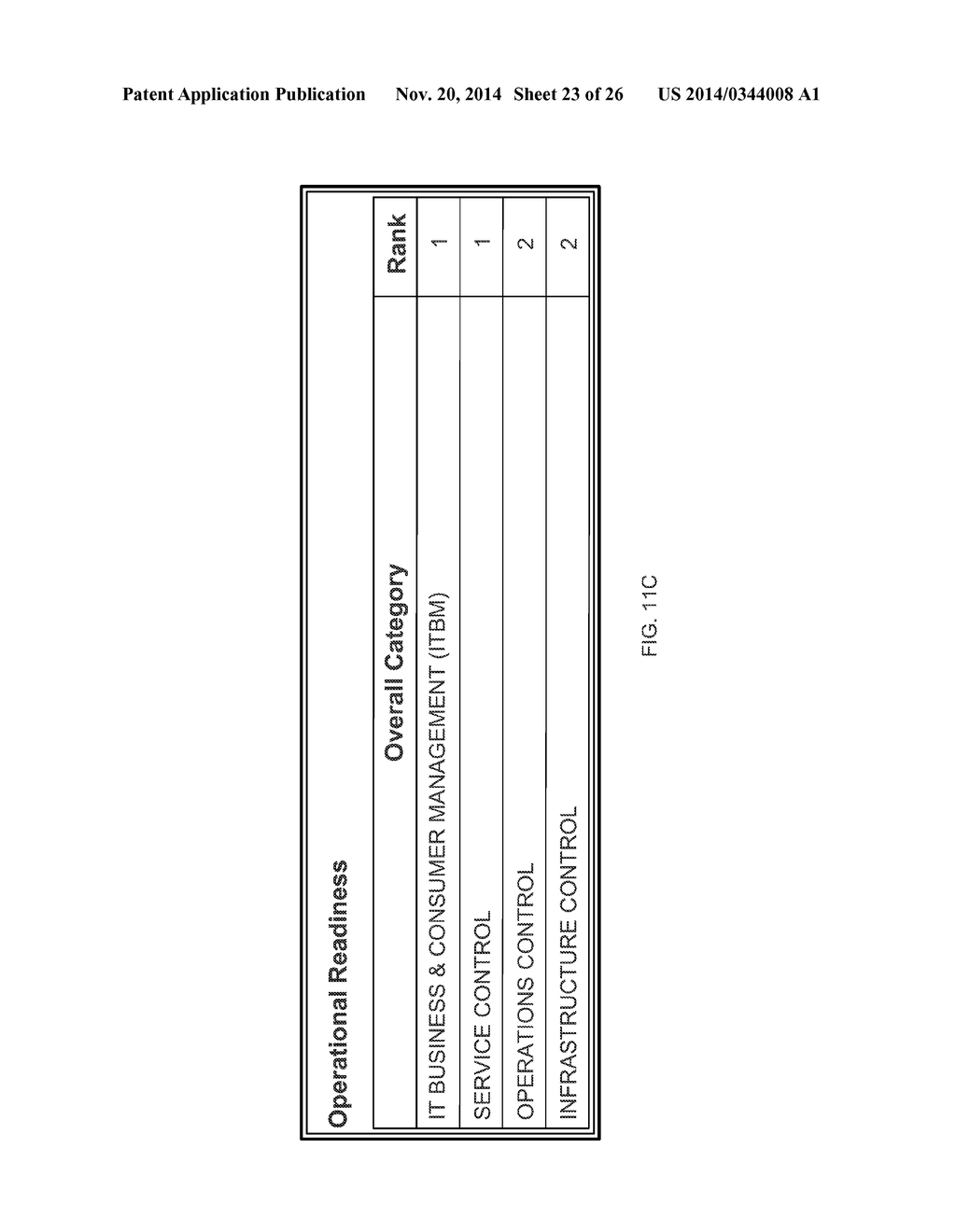 STRATEGIC PLANNING PROCESS FOR END USER COMPUTING - diagram, schematic, and image 24