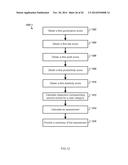 STRATEGIC PLANNING PROCESS FOR END USER COMPUTING diagram and image