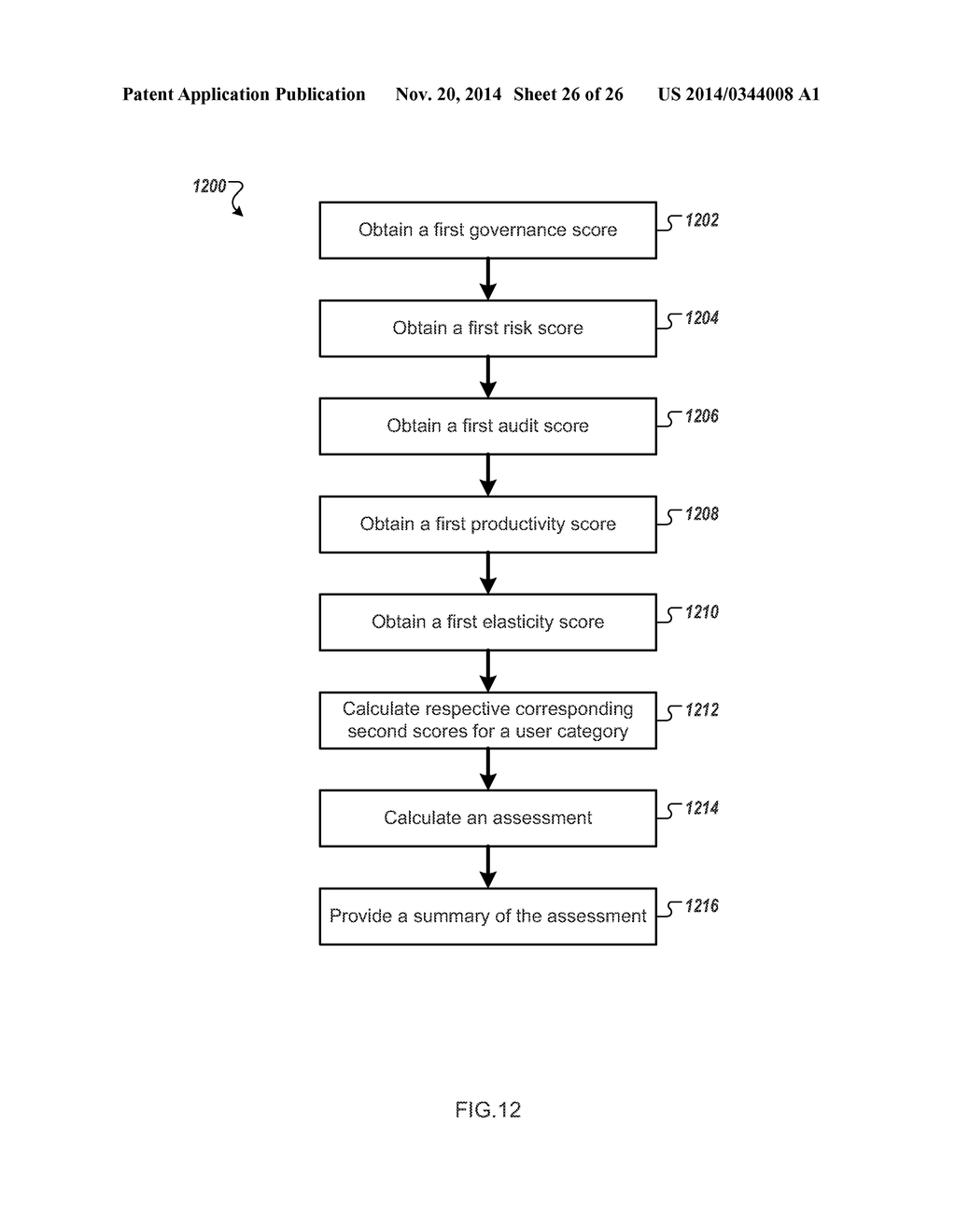 STRATEGIC PLANNING PROCESS FOR END USER COMPUTING - diagram, schematic, and image 27