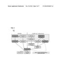 SYSTEMS AND METHODS ENABLING CONSUMERS TO CONTROL AND MONETIZE THEIR     PERSONAL DATA diagram and image