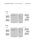 SYSTEMS AND METHODS ENABLING CONSUMERS TO CONTROL AND MONETIZE THEIR     PERSONAL DATA diagram and image
